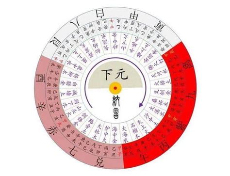 九运旺什么人|九运什么命人最走运